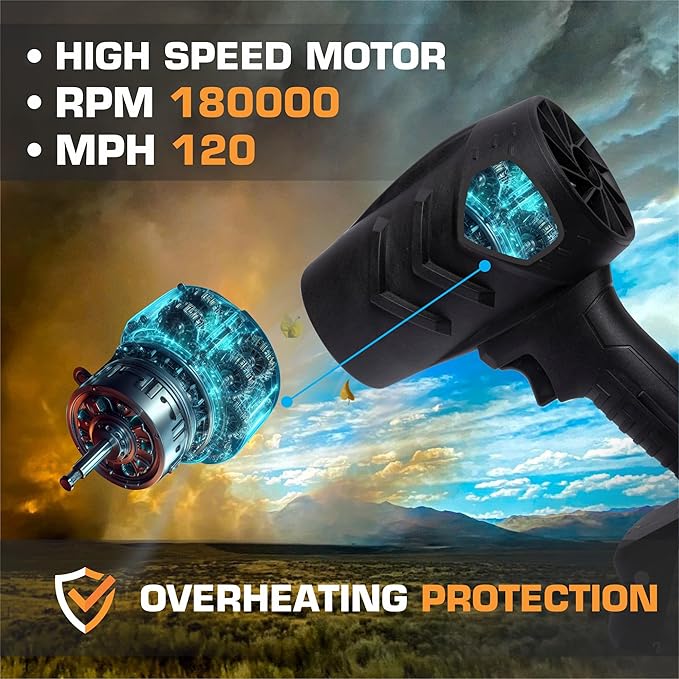 Car Blower Soplador Secador Automotriz Inalambrico
