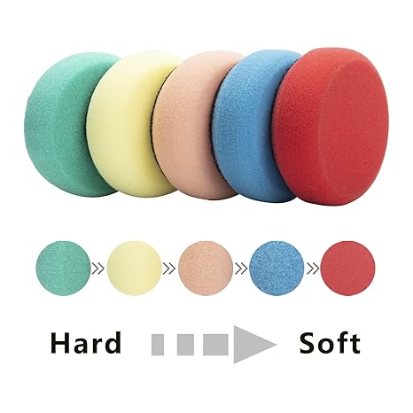 Kit Mini Pads 44 piezas  respaldo de rosca 5/8-11