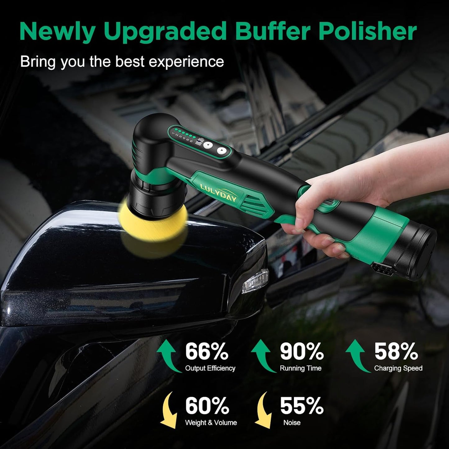 Mini pulidora inalámbrica, de 1.5 y 2 pulgadas  2 baterías Marca Lulyday