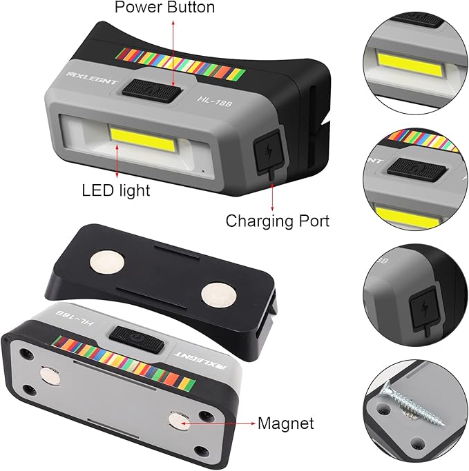 Luz Detailing de Cabeza