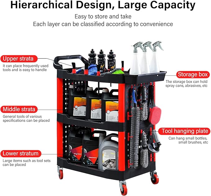Mesa de Detailing