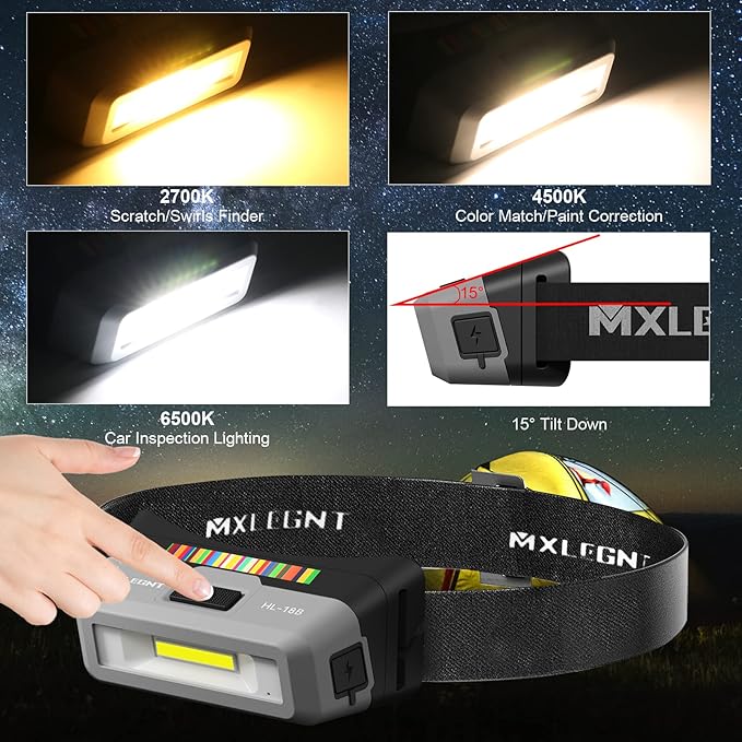 Luz Detailing de Cabeza
