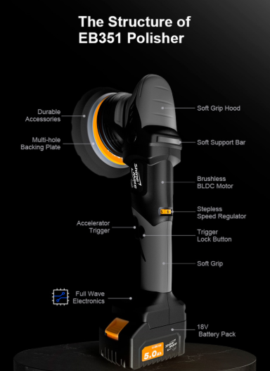 Polichadora DA Rotorbital ShineMate EB351