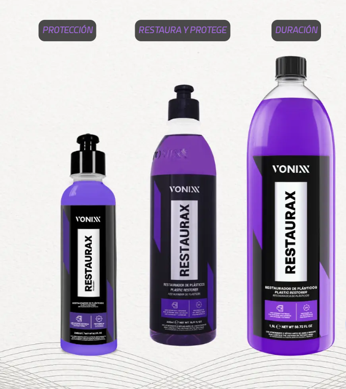 Vonixx Restaurax - Restaurador de plasticos como parachoques y paneles