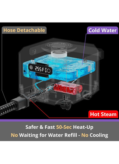 Limpieza a Vapor awasky! 96 oz de capacidad 60  minutos! 1 minuto de calentamiento