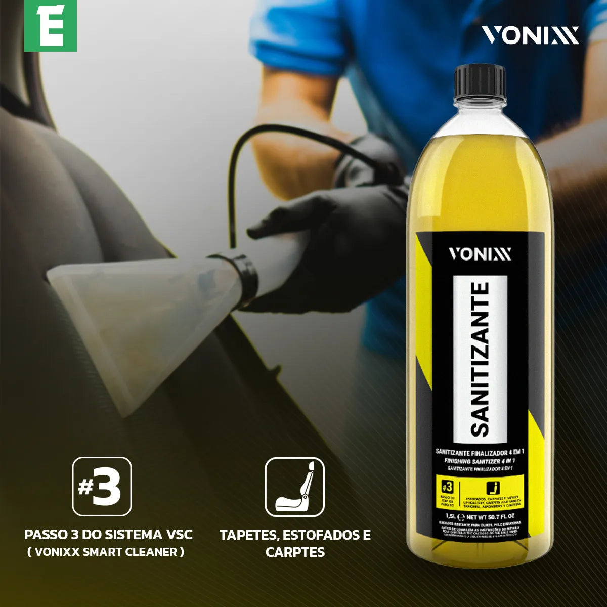 Vonixx SANITIZANTE FINALIZADOR Paso 3 - Desinfectante de vehiculos 4 en 1